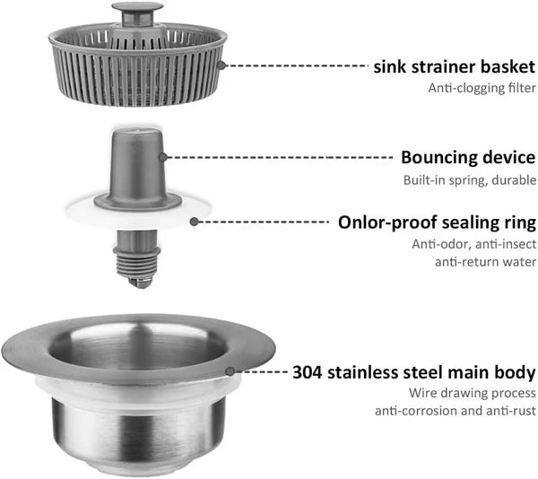 3-in-1 Stainless Steel Sink Aid